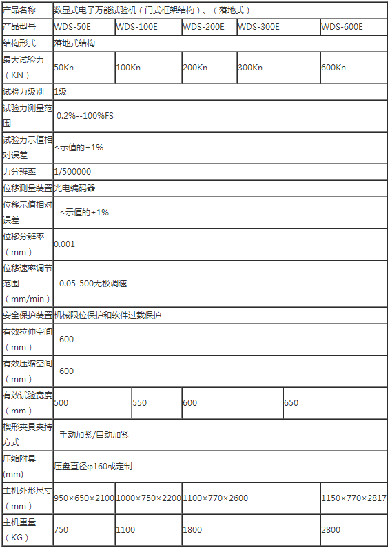 WDS數顯式電子萬能試驗機(落地式)